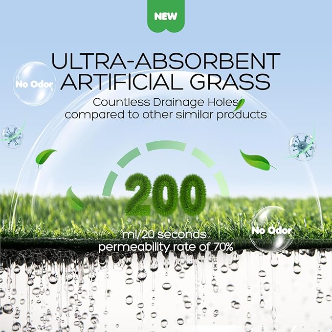 Dog Grass Pad with Tray, 34×23in Large Litter Box, 2×Grass Pad for Dogs Potty Washable, Thick Soft Odor-Free Hemmed Dog Pee Grass, Indoor Potty Training Balcony