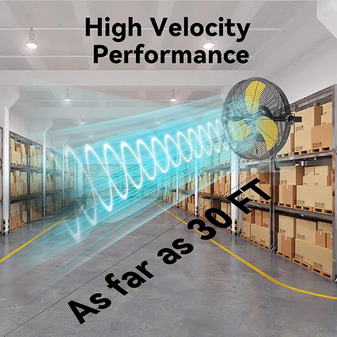 2PCS 18 Inch Wall Fan Pro Series - 4900 CFM 3 Speed High Velocity Industrial Wall Mount Fans for Commercial, Residential, Warehouse, Covered Patio, Shop, Garage, Barn, Gazebo UL Safety Listed