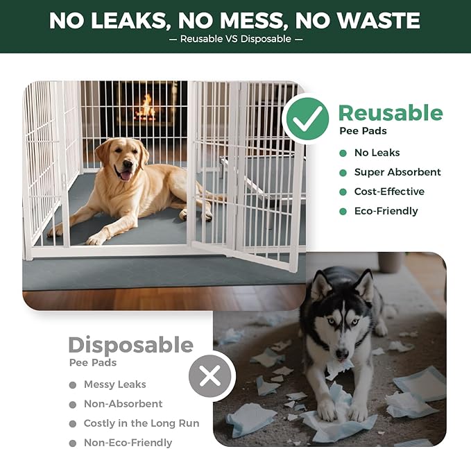 FXW Washable Pee Pads for Dogs, Puppy Pads with Super Absorbent, Specifically Designed for FXW Rollick/Homeplus 32inch 8 Panels Dog Playpen, 71" Square, Gray, 1 Pack