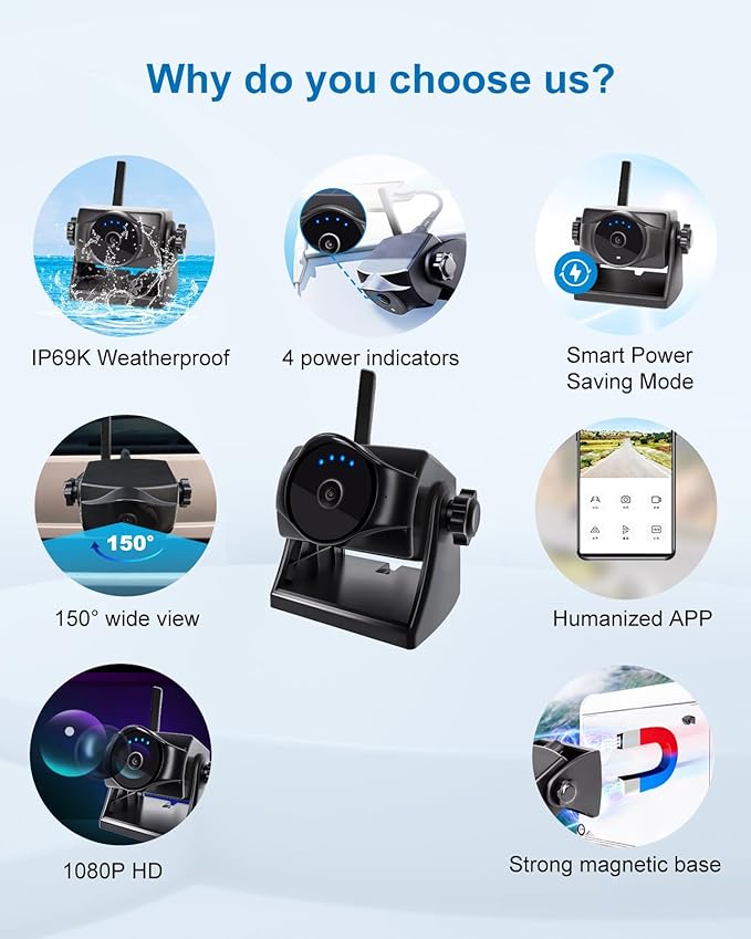 1080P Magnetic Wireless Backup Camera, 90 Days Standby Rechargeable Battery, Waterproof Rear/Front View Camera for Hitching Boat Trailer Horse Pickup RV Car for iPhone iPad Android