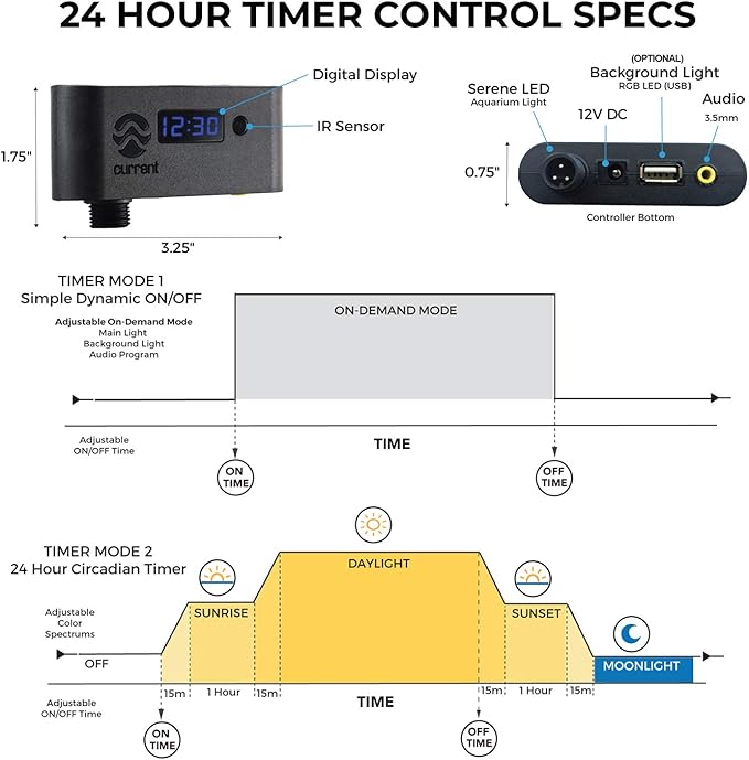 Current USA 24-36" Inch Satellite Freshwater LED Plus Full Spectrum RGB+W Light for Aquariums | Wireless 24 Hour Remote Control Fish Tank Lighting (4506)