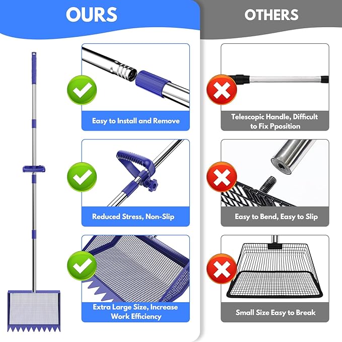 Chicken Poop Scooper & Rake 2-in-1, 304 Stainless Steel Shovel Head, Chicken Litter Scoop with Handle for Chicken Coop & Pet Waste Cleaning, Litter Sifting Shovel (35 to 65") US Patent Pending