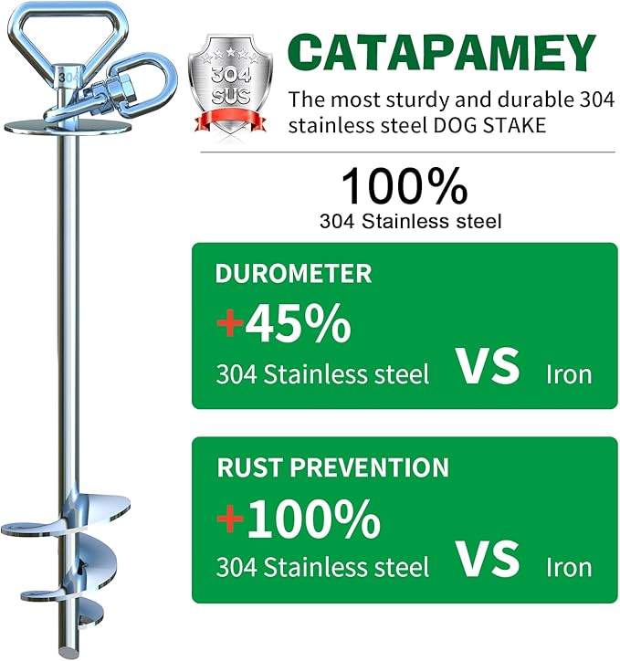 Dog Tie Out Stake (2-Pack),360°Swivel Run Stake,for Yard,Use Any Dog Tie Out Cable or Yard Leash
