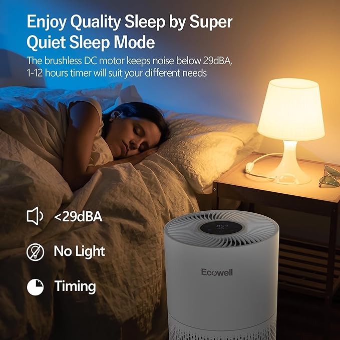 Air Purifiers for Home Large Room with Air Quality Sensor, Covers Up to 1640 Sq Ft, HEPA Filter, 360°Air Intake, Remove 99.97% Mold, Pet Dander, Dust, Odor, Smoke, ECOWELL Model: EAP360, White