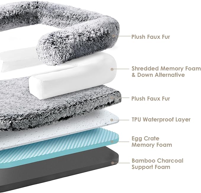 EHEYCIGA Foldable Human Dog Bed, Orthopedic Memory Foam Human Sized Dog Bed, Waterproof Pet Bed for People, Faux Fur Pet Couch for Adult, Faded Black, 72"x44"x11"