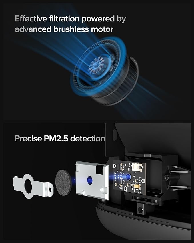 Air Purifier for Home Bedroom Large Room 1050 Sq Ft Air Filters Up to 99.99% PM2.5 Display Smart Air Cleaner Works with HomeKit for Baby Pet Desktop Office, AP2-2025