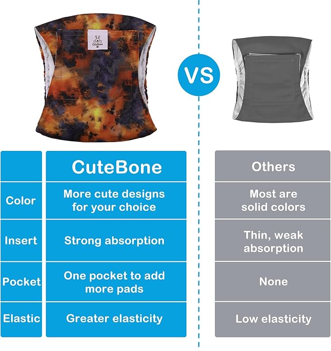 CuteBone Dog Diapers Male Washable Belly Band for Male Dogs Wraps Black 3pcs a Pack DM56L