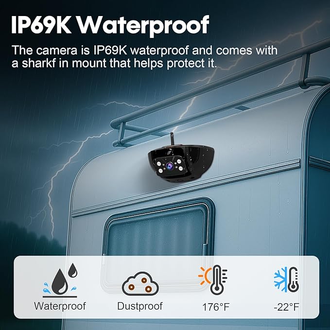 7-Inch Wireless Backup Camera for RV Trailer - HD 1080P Monitor, Night Vision, IP69 Waterproof, Easy Installation Compatible with Furrion, Split Screen 4 Channels Y31