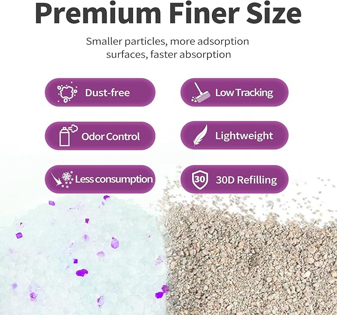 Cat Litter Crystals No Clumping Odor Control Kitty Litter Non-Clumping No scooping Low Dust, Low Tracking, Dehydrates Waste Lavender - 17.2 lbs (4 x 4.3 lb Packs)