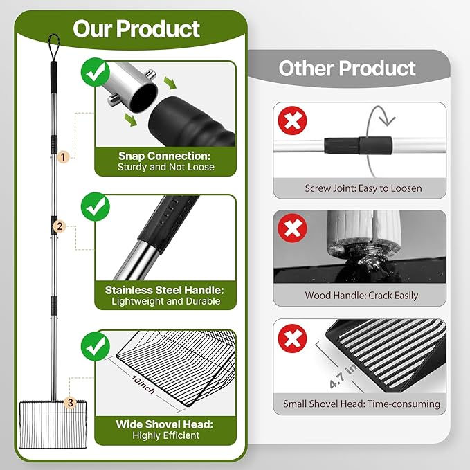 Chicken Poop Scooper with Long Handle- Coop Scoop with 24-68" Adjustable Stainless Handle, 4-in-1 Sifter Shovel for Poultry Waste Cleaning Accessories (Black)