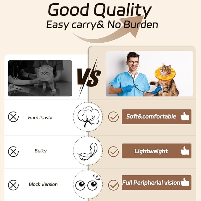 Cat Cone Collar Soft, Cat Recovery Collar for Wound Healing Cute Donut Elizabethan Cone for Kittens, Adjustable Cones for Cats to Stop Licking Neck Protective Cones After Spay(Orange, Small)