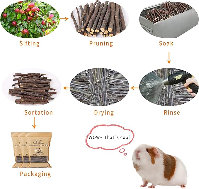 600g Apple Sticks Molar Wood Treats, Rabbit Toys Chinchilla Guinea Pig Bunny Toys Wood Chews Sticks for Teeth Rabbit Food Guinea Pig Hamster Gerbil Chews Small Animals Snacks(150 Pcs)
