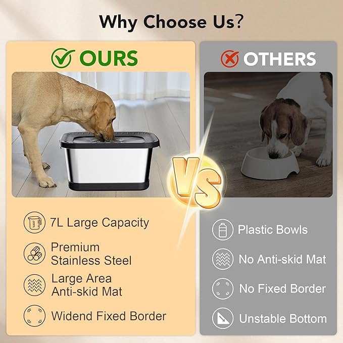 Decflow 7L Stainless Steel Dog Water Bowl, No Spill Anti-Splash Dog Bowls with Anti-Skid Mat, Spill-Proof Slow Feeder for Messy Drinkers, Heavy Duty Pet Bowls for Indoor/Outdoor Use Black