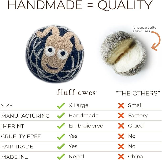 Fluff Ewes Wool Dryer Balls 3 Pack Premium New Zealand Wool Laundry Balls for Dryer, No Static Dryer Balls Laundry Reusable Cute - XL Wool Dryer Balls Cute, Baby Dryer Balls for Dryers - Darks