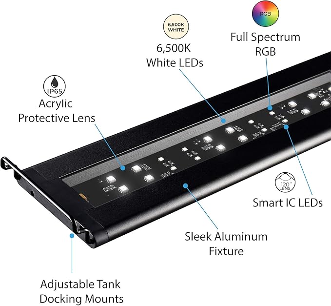 Current USA 24-36" Inch Satellite Freshwater LED Plus Full Spectrum RGB+W Light for Aquariums | Wireless 24 Hour Remote Control Fish Tank Lighting (4506)