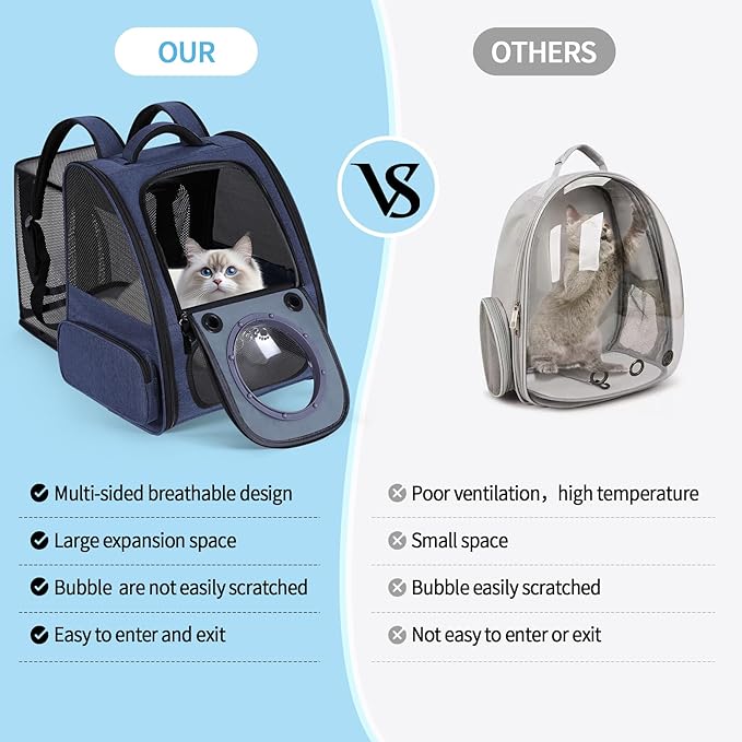 Extension Cat Carrier Backpack with Transparent Bubble Window,Dogs Backpack Carrier with Breathable Mesh Travel Bag, Portable Space Capsule Design with Foldable for Pets (Blue)
