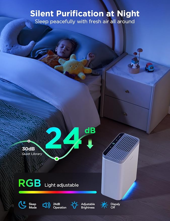 GoveeLife Smart Air Purifier for Home Large Rooms, Covers up to 1046 ft², PM2.5 Monitor, Sleep Mode, 3-in-1 Filter Air Purifier with App and Alexa Control for Pet Hair, Odors, Pollen and Smoke