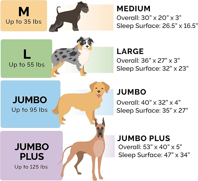 Furhaven Cooling Gel Dog Bed for Medium/Small Dogs w/ Removable Bolsters & Washable Cover, For Dogs Up to 35 lbs - Plush & Almond Print L Shaped Chaise - Blue Almonds, Medium