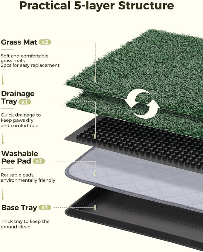 Dog Grass Pad with Tray, 30"x20" Medium Grass Pad for Dogs Potty with 2pcs Artificial Grass, Indoor Dog Litter Box for Balcony Apartment, Realistic, Washable, Less Odor