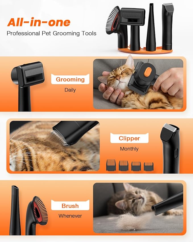 Dog Grooming Vacuum, 4.5L Extra-Large Dust Cup Dog Grooming Kit, 14000Pa High-Suction Pet Groomer with Clippers, Low-Noise All-in-One Shedding Control Set for Home Use