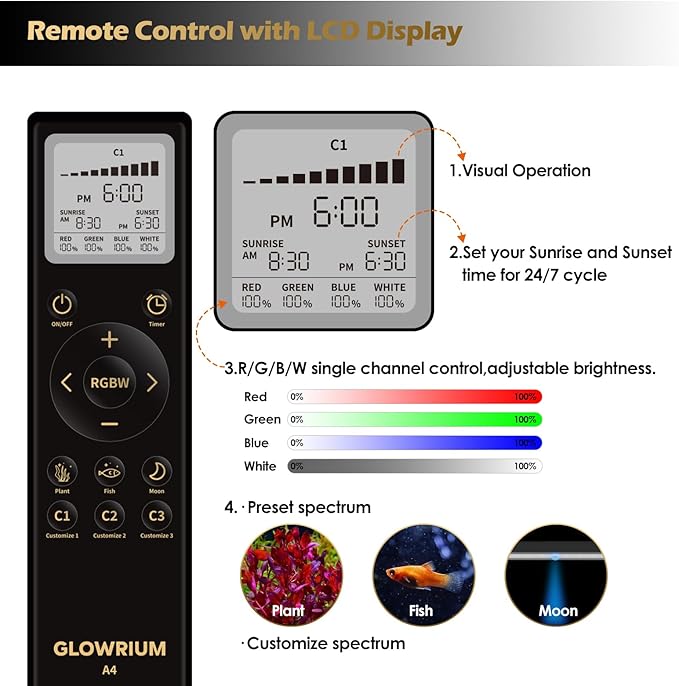 GLOWRIUM LED Aquarium Light with Remote, Full Spectrum Fish Tank Light with Auto Timer, IP67 Waterproof Freshwater Planted Tank Light, Dimmable RGB+W+Moon LEDs with High Performance (12W 18-23inch)