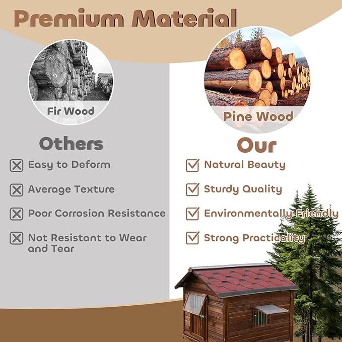 Dog House Outdoor for Large Breed Dogs with Removable Floor&Roof,Warm Big Dog Houses for Medium Dogs,Heavy Duty Indoor Pet House,5XL-68.11"(D) X 54.33"(W) X 58.27 "(H)