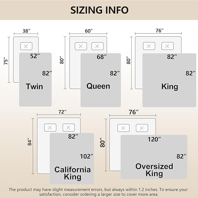 gogobunny 100% Double-Sided Waterproof Dog Bed Cover Pet Blanket Sofa Couch Furniture Protector for Puppy Large Dog Cat, Reversible (52x82 Inch (Pack of 1), Dark Cream/Light Cream)