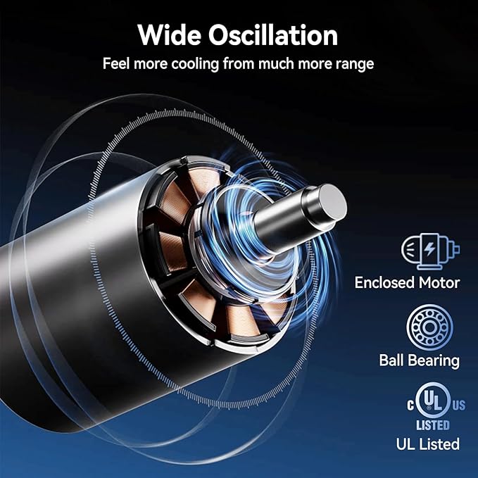 24 Inch Industrial Wall Fan Oscillating with 2 Pack, 7800 CFM Commercial Metal Wall Mount Fans with Poweful Motor, 3 Speed, Heavy Duty Indoor for Warehouse, Workshops, and Garage, UL Listed