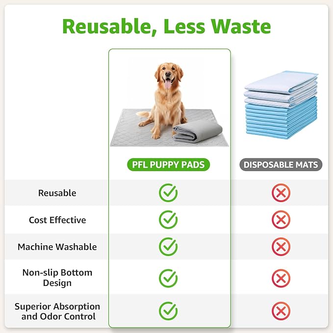 Dog Grass Large Potty Patch, Dog Litter Boxes Artificial Grass Bathroom Turf for Pet Training, Washable Puppy Pee Pad, Perfect Indoor/Outdoor Portable Potty Pet Loo (Tray system-41"X26.8")