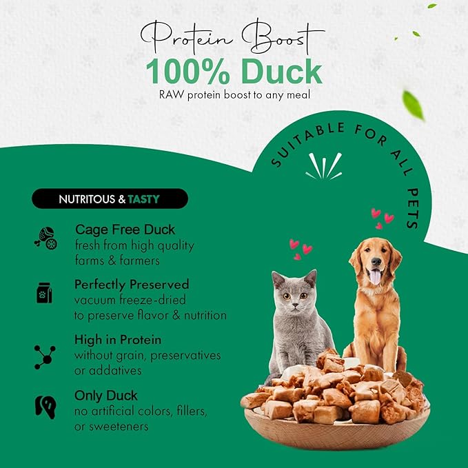 Freeze-Dried Duck Treats for Cats & Dogs – 100% Human Grade, Single Ingredient, High-Protein, Healthy Snack – No Additives or Preservatives – 3.0oz - Inspected & Tested in USA