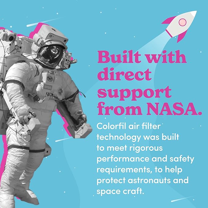 Colorfil 20x25x1 Air Filter (2-Pack) | Made in the USA | Color Changing | Remove Cat and Dog Odor | MERV 8 for Pet Hair Dander and Dust | 19.5"x24.5"x0.75" Exact Size