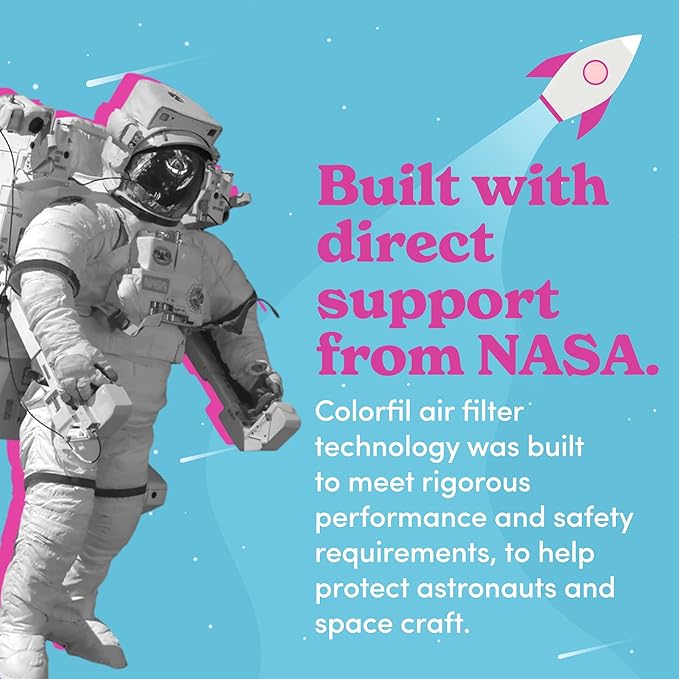 Colorfil 20x20x1 Air Filter (2-Pack) | Made in the USA | Color Changing | Remove Cat and Dog Odor | MERV 8 for Pet Hair Dander and Dust | 19.5"x19.5"x0.75" Exact Size