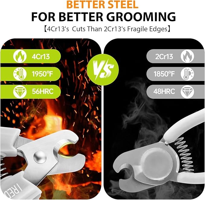 Dog Nail Clippers and Trimmers with Nail File, Ultra-Sharp 4CR13 Stainless Steel Blades Pet Grooming Nail Clippers for Small Medium-Large Breeds