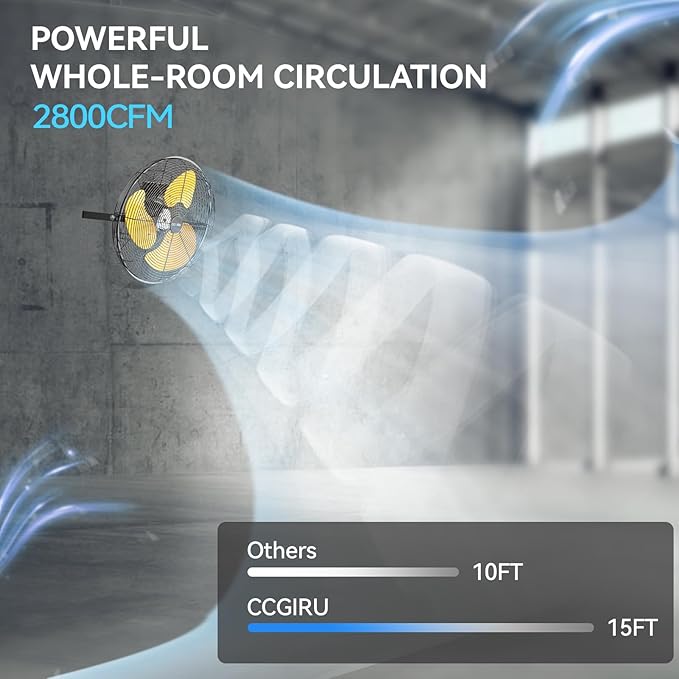 5400 CFM 20" Outdoor Wall Mount Fans with 2 Pack, High Velocity 3-Speed Waterproof Professional Outdoor Fan, Heavy Duty Industrial Wall Fan for Patio, Commercial, Gazebo, and Garage, UL Listed