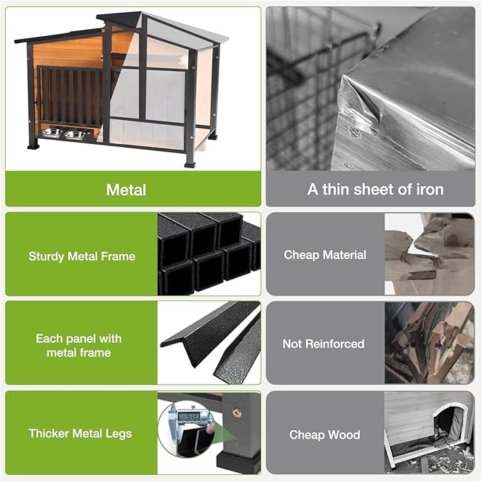 Dog House Outdoor with Bowls Weatherproof Dog Kennel with Anti-Chewing Iron Frame Dog Shelter for Small Medium Dogs