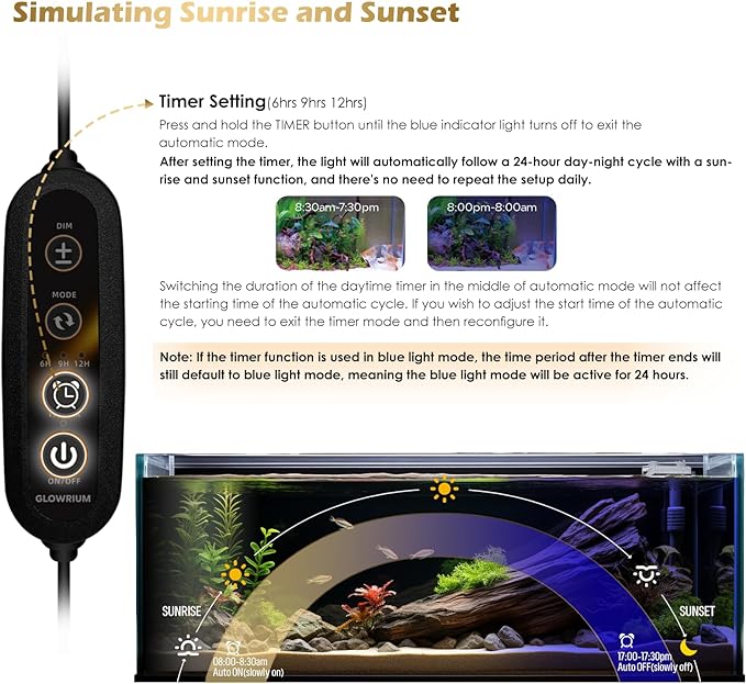 GLOWRIUM Aquarium Light, LED Full Spectrum Freshwater Fish Tank, infinitely dimmable, Fish Tank Light with auto-on/Off Timer (30-35 in)
