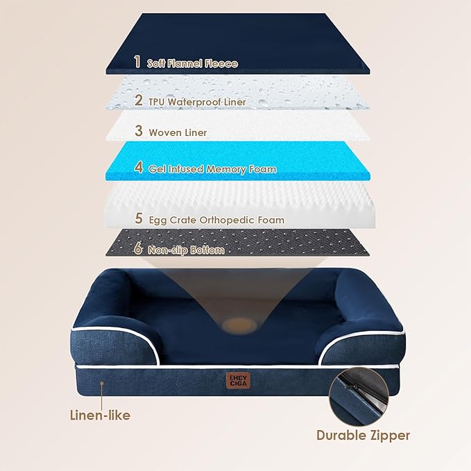 EHEYCIGA Egg-Crate Memory Foam Dog Bed, Waterproof, Navy, Large 41 x 27 x 6.5 inches, 100 lbs Capacity