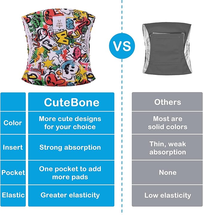 CuteBone Dog Diapers Male Washable Belly Band for Male Dogs Wraps Black 3pcs a Pack DM55L