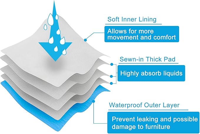 CuteBone Dog Diapers Male Washable Belly Band for Male Dogs Wraps Black 3pcs a Pack DM56M