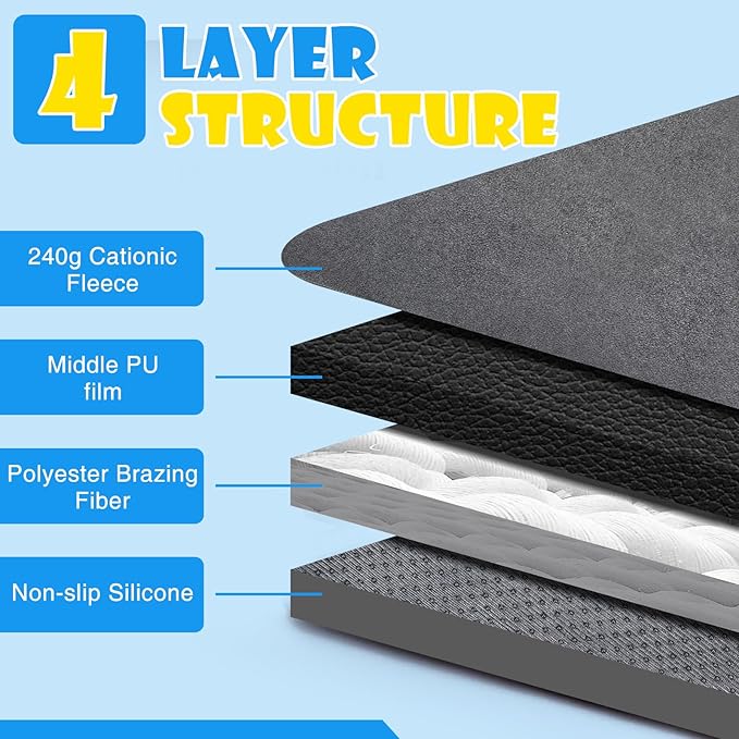 2 Pack Extra Large Washable Pee Pads for Dogs 72"x72" Reusable Dog Mat for Floor Non-Slip Waterproof Pee Pads for Dogs Fast Absorbent Pet Whelping Pads Puppy Playpen Mat for Incontinence, Housebreak