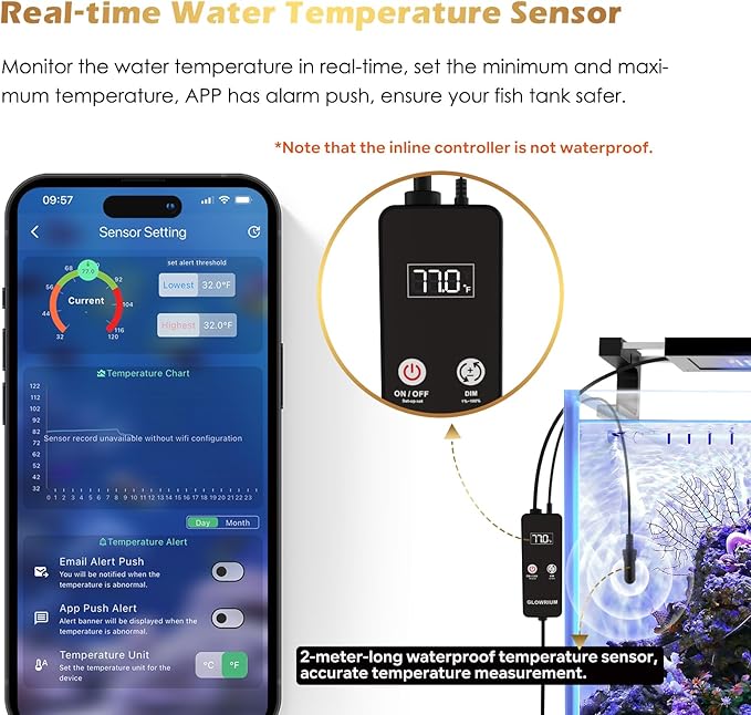 GLOWRIUM Saltwater Aquarium Light, Smart Reef Coral Fish Tank Light with Bluetooth + WiFi Dual Control App, DIY Spectrum, Brightness Adjustable, Anti-Drop, Real Time Water Temperature Sensor(24-30 in)