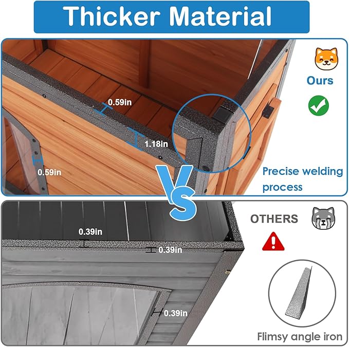 Dog House Outdoor Weatherproof 34.3" L Chew Proof Outside Dog Kennel for Small Medium Dogs with Strong Metal Chew Proof Frame Raised Design