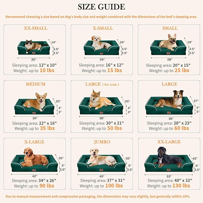 Comfort Expression Orthopedic Large Dog Beds, Waterproof Dog Beds for Large Dogs, Comfy Washable Pet Bed Sofa with Removable Cover & Non-Slip Bottom(Emerald)