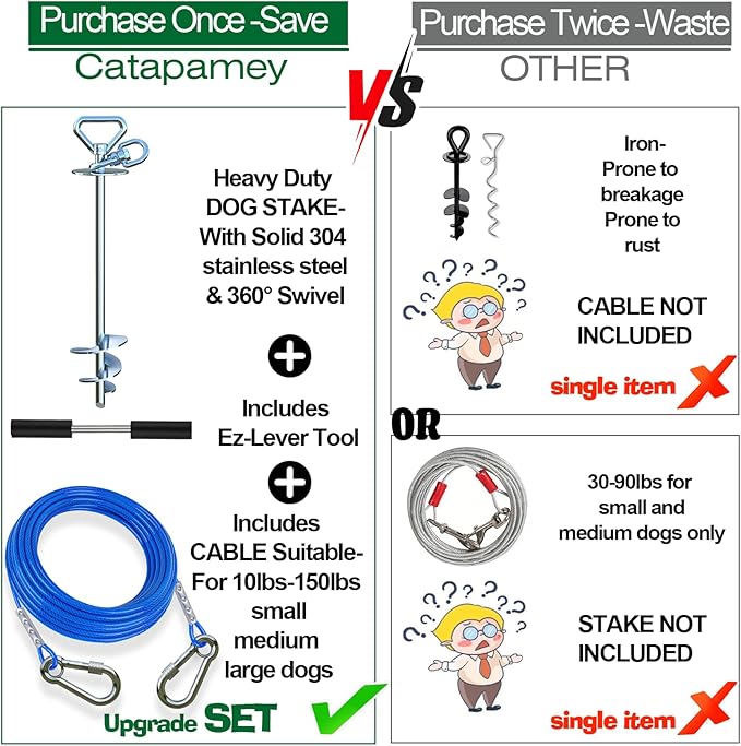 Dog Tie Out Cable and Stake,(up to 200lbs) 360° Swivel Dog Run Anchor -with 30FT Heavy Duty Cable,Runner for Yard-Dog Stake for Yard Outdoor Camping