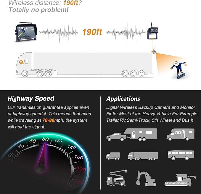 Digital Wireless Backup Camera Kit, 7 Inch Display and 720P HD Resolution, Wide Angle Rear View Camera with Night Vision, 190ft Wireless Reverse Camera System Suitable for Truck, Motorhome, 5th Wheel