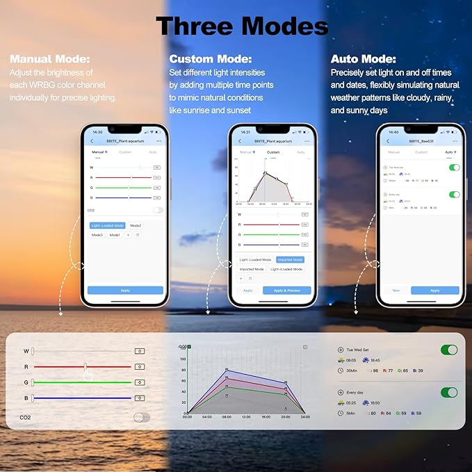 FZONE LED Aquarium Light with APP Control, Full Spectrum for 24-31‘’ Planted Aquariums, Timer Sunrise/Sunset, 36W (Light 60)