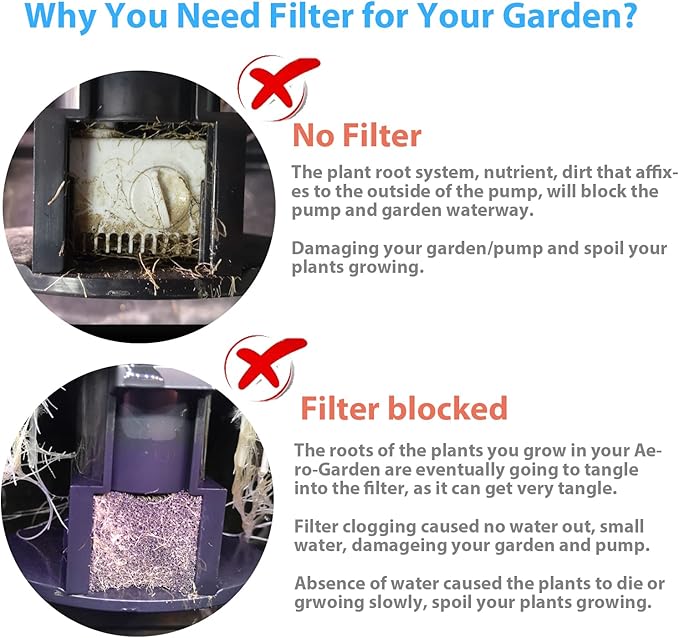 24-Pack Pump Filter Sponge Compatible with AG Garden Harvest, Bounty, Farm, Extra, Ultra All Models, Replacement Pump Filter Accessories