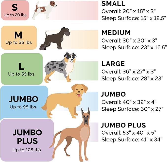 Furhaven Cooling Gel Dog Bed for Large Dogs w/ Removable Bolsters & Washable Cover, For Dogs Up to 125 lbs - Plush & Suede Sofa - Espresso, Jumbo Plus/XXL