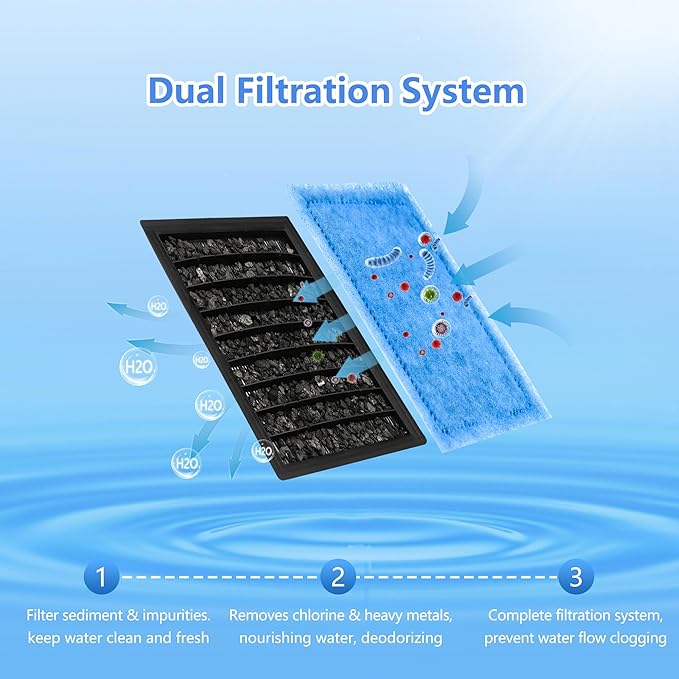 48 Pack Aquarium Rite-Size C Filter Cartridges Compatible with PRO Power Filters 275/375, Power Filters 200/350