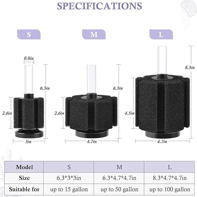 FEDOUR Aquarium Sponge Filter, Ultra Quiet Aeration Bio Sponge Filters for Breeding Fry Shrimp Betta Fish Tank, Efficient Submersible Aquarium Filter for up to 100Gallon Tank (M for up to 50gallon)